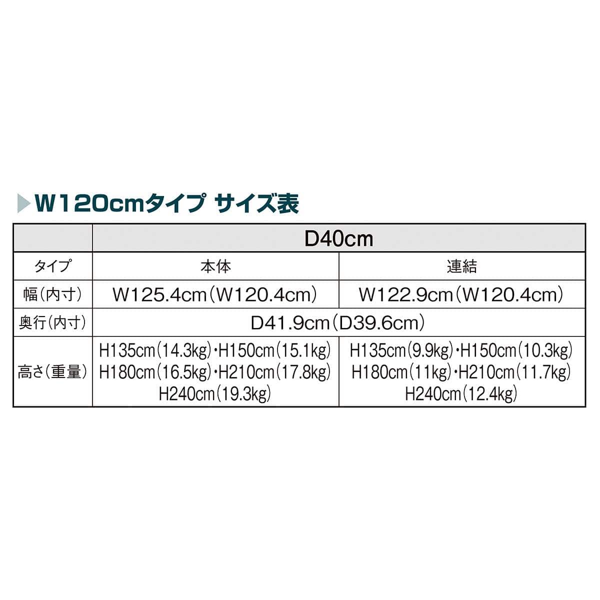 ラテラル・ロコ 幅120cm ブラック 奥行40cm 本体〔ストエキオリジナル〕 高さ135cm
