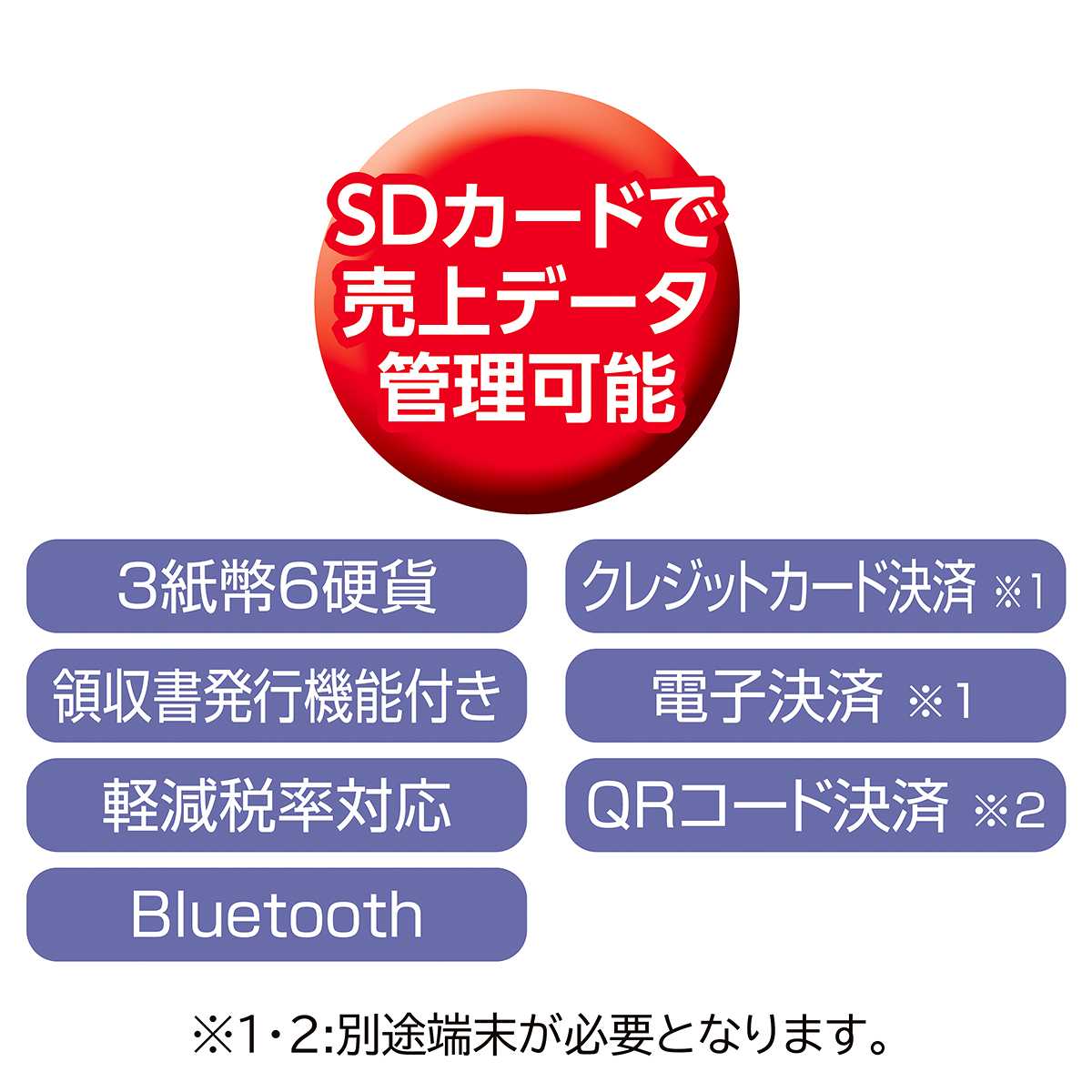 カシオレジスター SR-C550-EX・SR-S4000-EX4部門 ホワイト【通販】ストア・エキスプレス