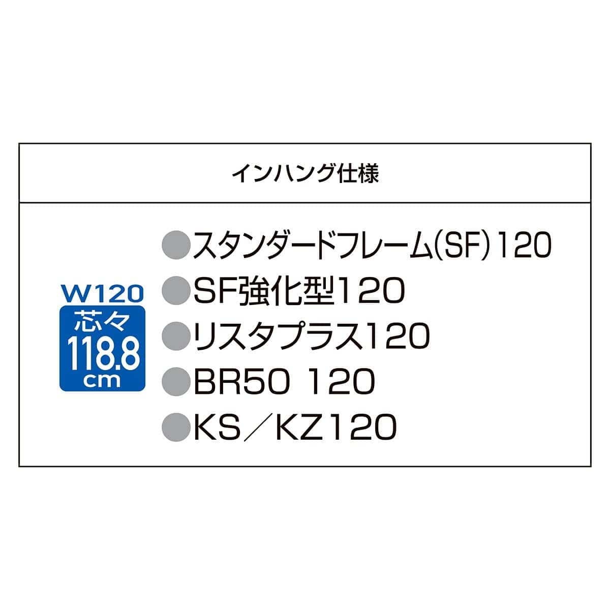 透明アクリル棚セット幅120cm インハングタイプ〔ストエキオリジナル〕 奥行30cm