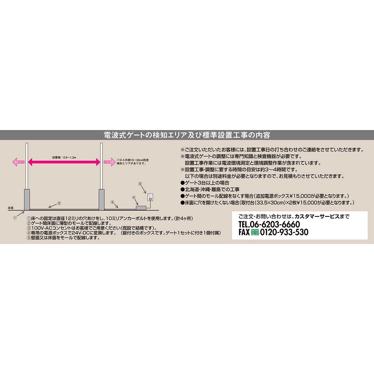 ゲート式万引き防止システムゲート(スリムタイプ)