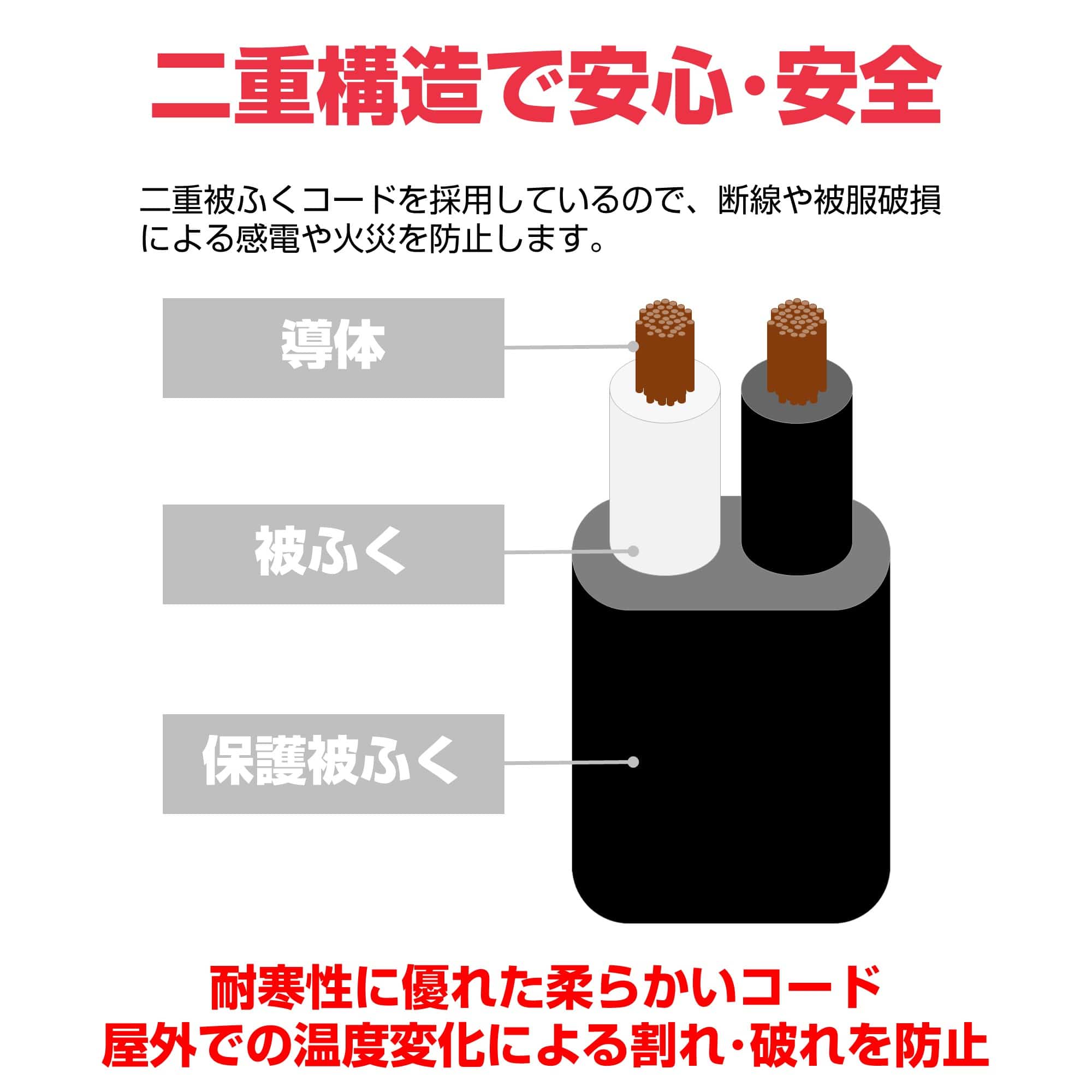防雨延長コード 3m