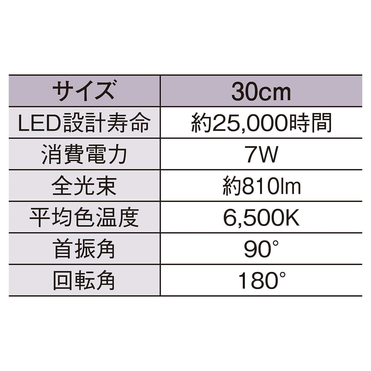 ダクトバーライト 昼光色 30cm ホワイト