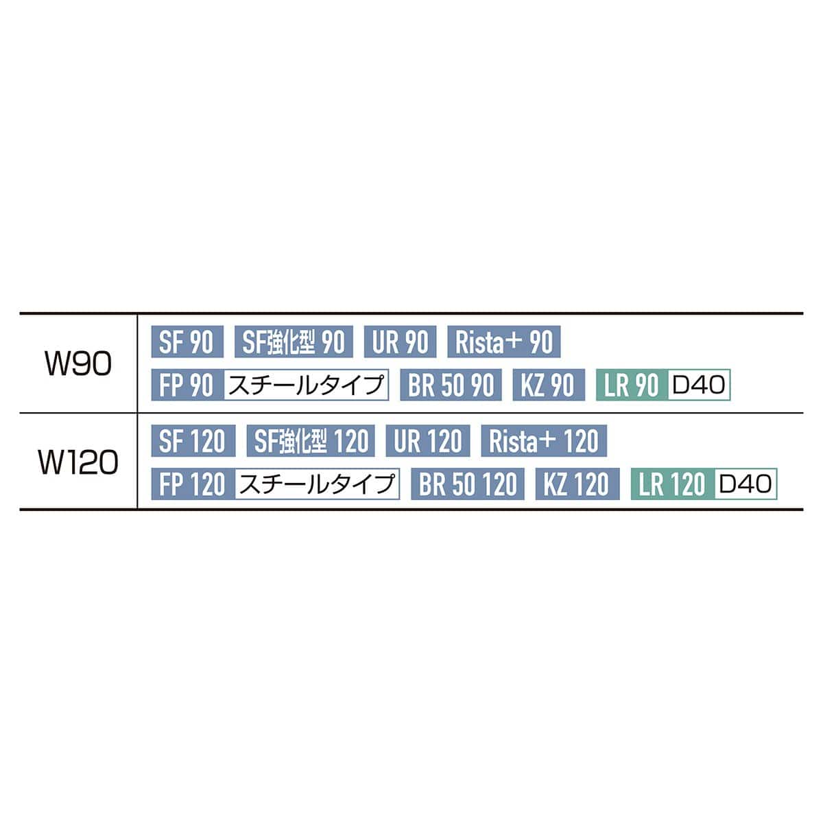 木製収納トロッコ パイン集成材 幅90×奥行40cm用〔ストエキオリジナル〕