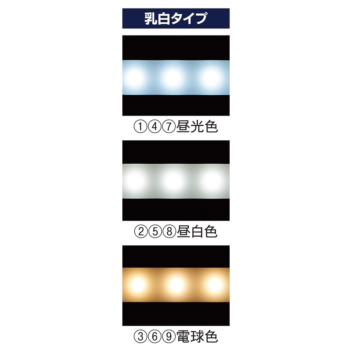 LED棚下照明SSコネクタータイプ 平型乳白タイプ ホワイト 75cm用 昼光色