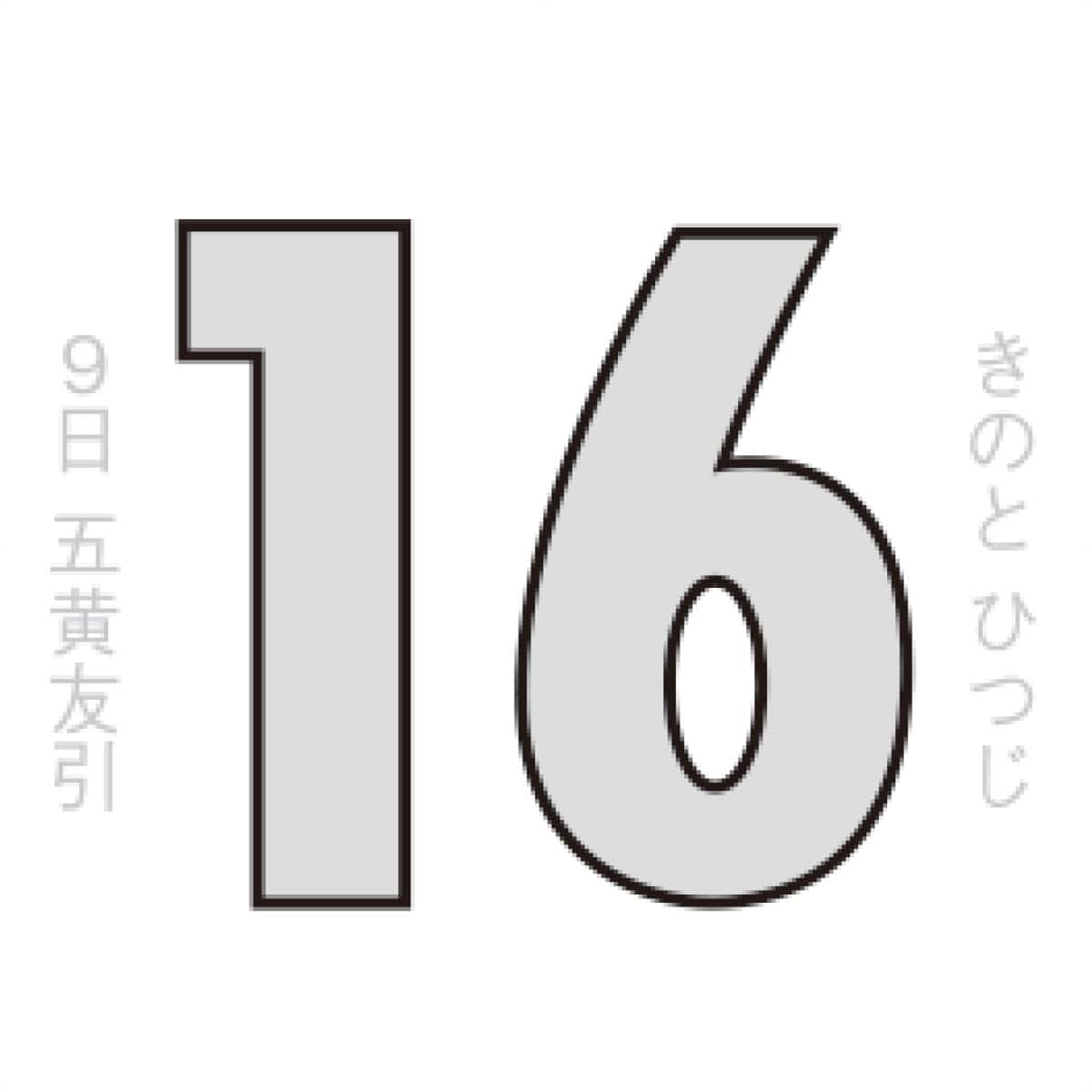 日付部分アップ