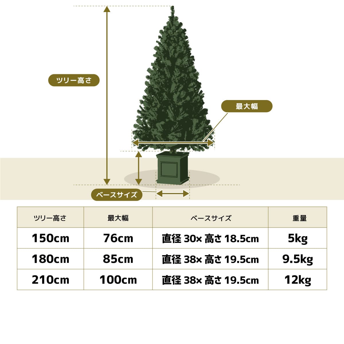 デコレーションファイバーツリーセット レッド 高さ180×幅85cm