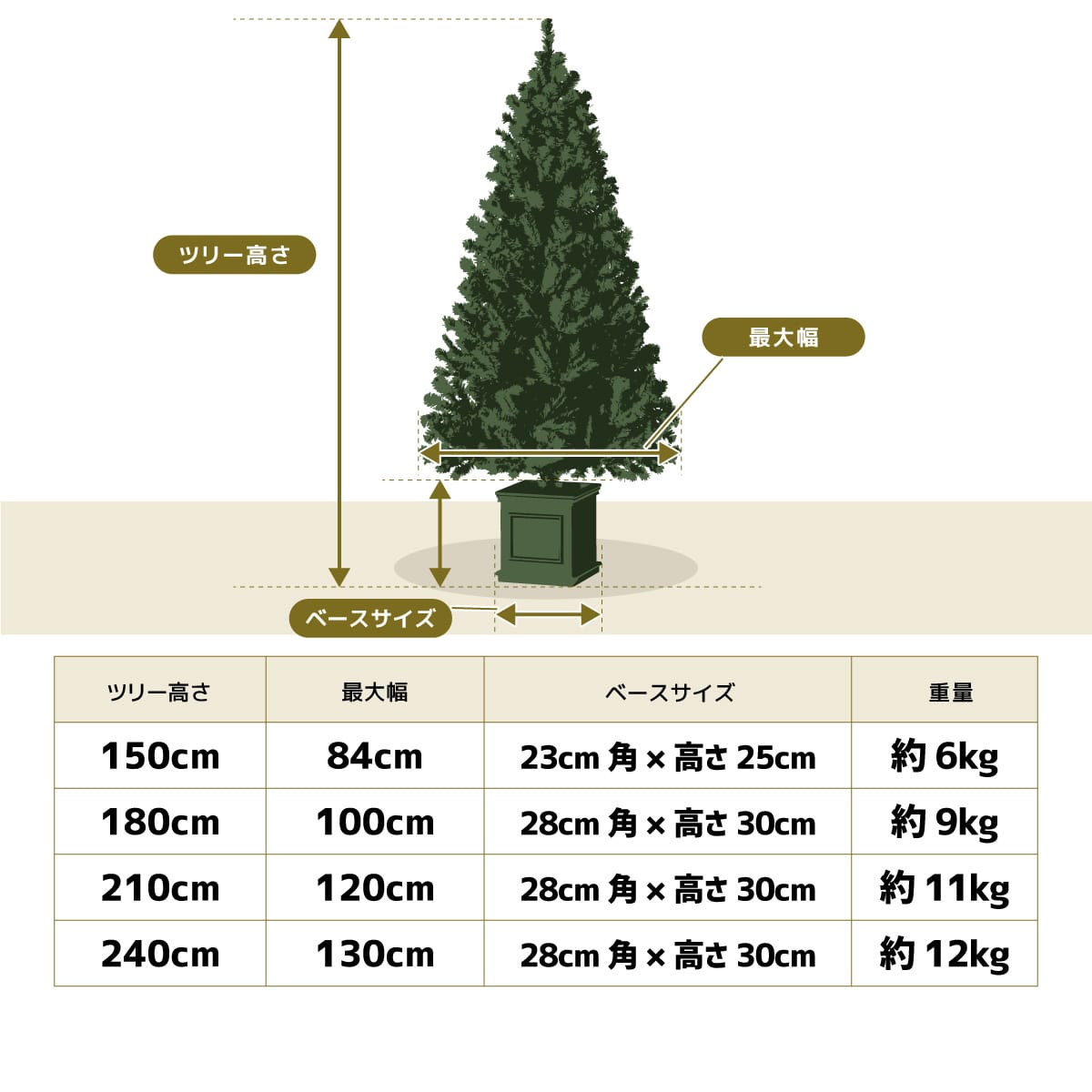 木製ポット付き クリスマスツリーセット エレガントピンク［ストエキ