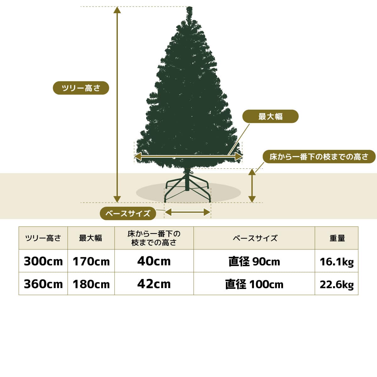 大型PVCクリスマスヌードツリー