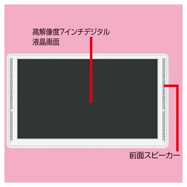 電子ポップモニター 4.3インチ