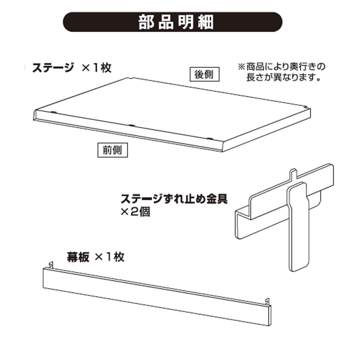 部品明細