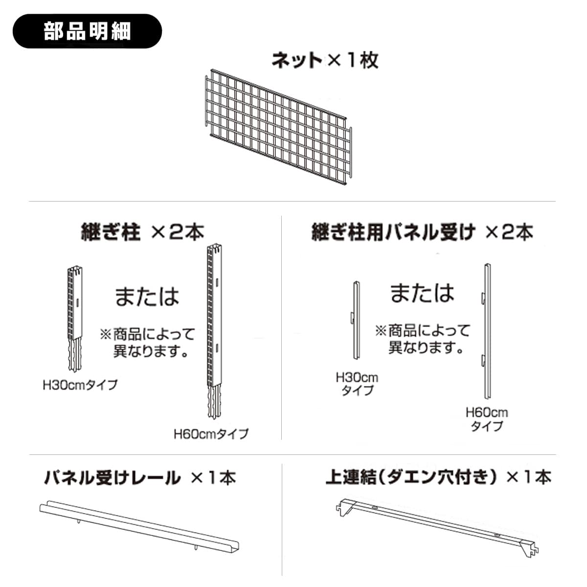部品明細