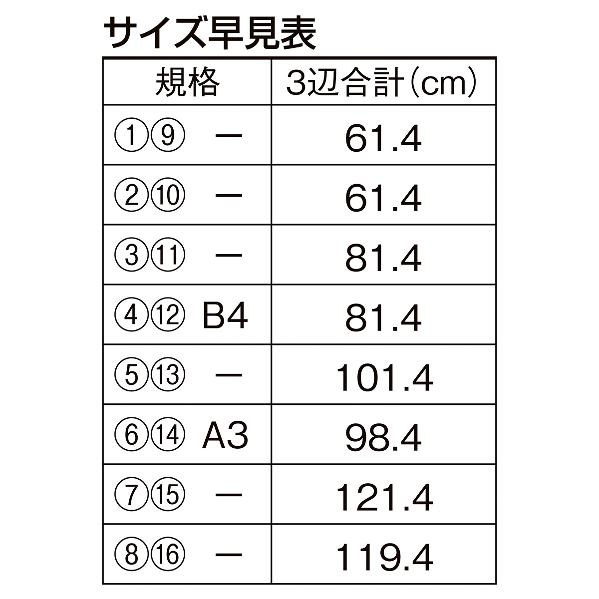 ダンボール 25.3x20.3x15.8cm 【通販】ストア・エキスプレス