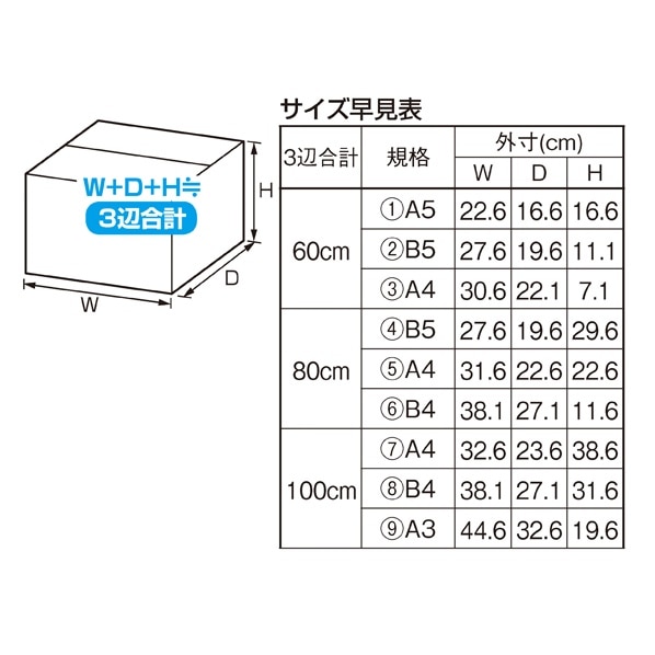 【20枚】ワンタッチ段ボール 宅配サイズ 約3mm厚 22.6×16.6×16.6cm