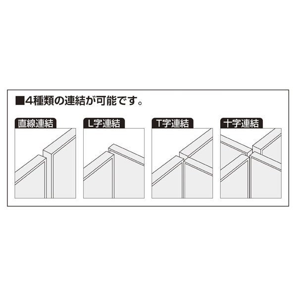 山田工業 アルミパーテーション 幅120cm 高さ137.4cmタイプ ポリカ