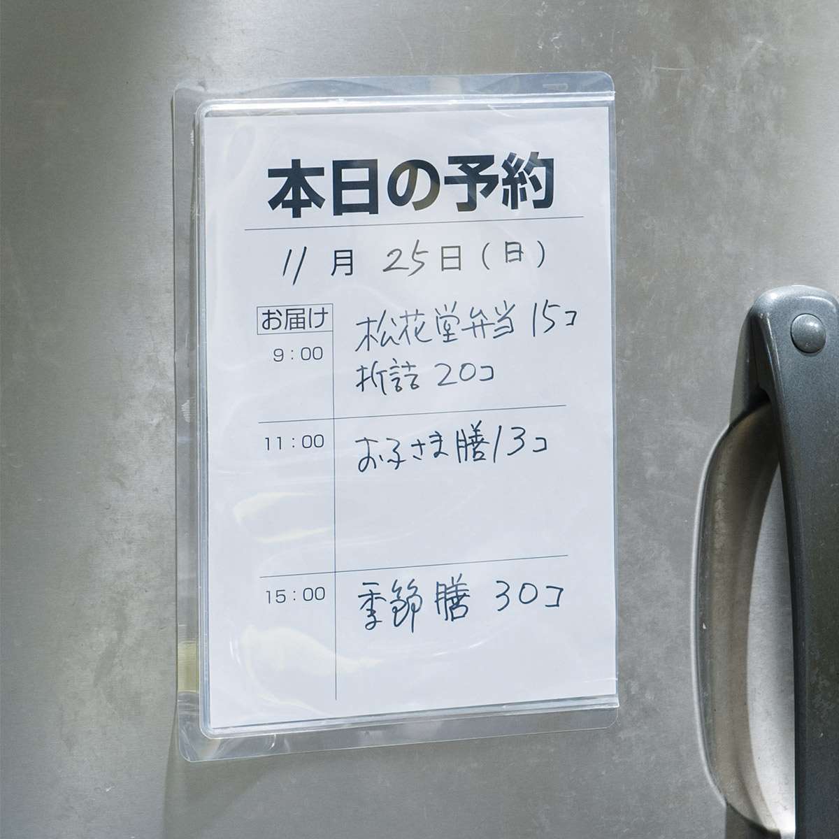 (1)使用例