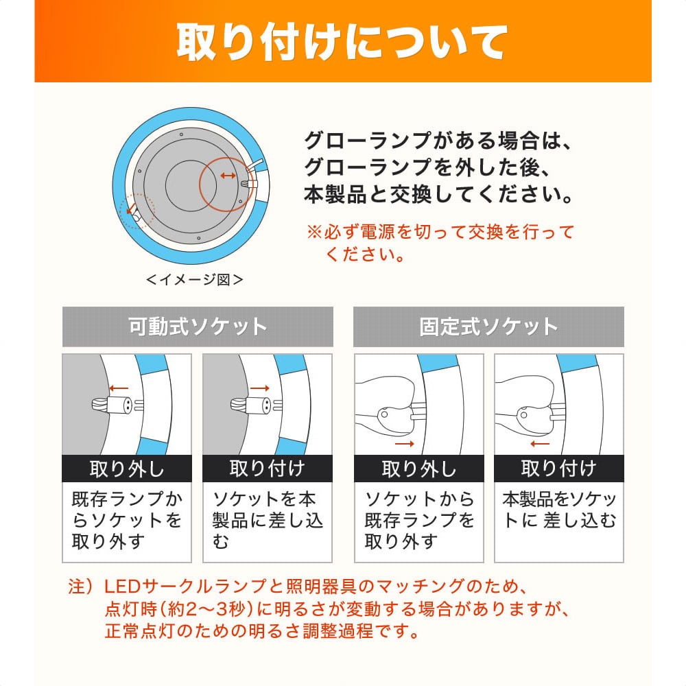 【2個】エコデバイス EFCLシリーズ LEDサークルランプ40形 昼光色 EFCL40LED-ES/28