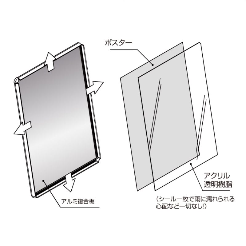 屋外対応LEDポスタースタンド(両面仕様) B2 シルバー