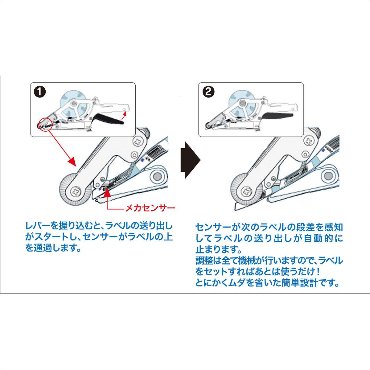 TOWAラベルアプリケーター APN-30