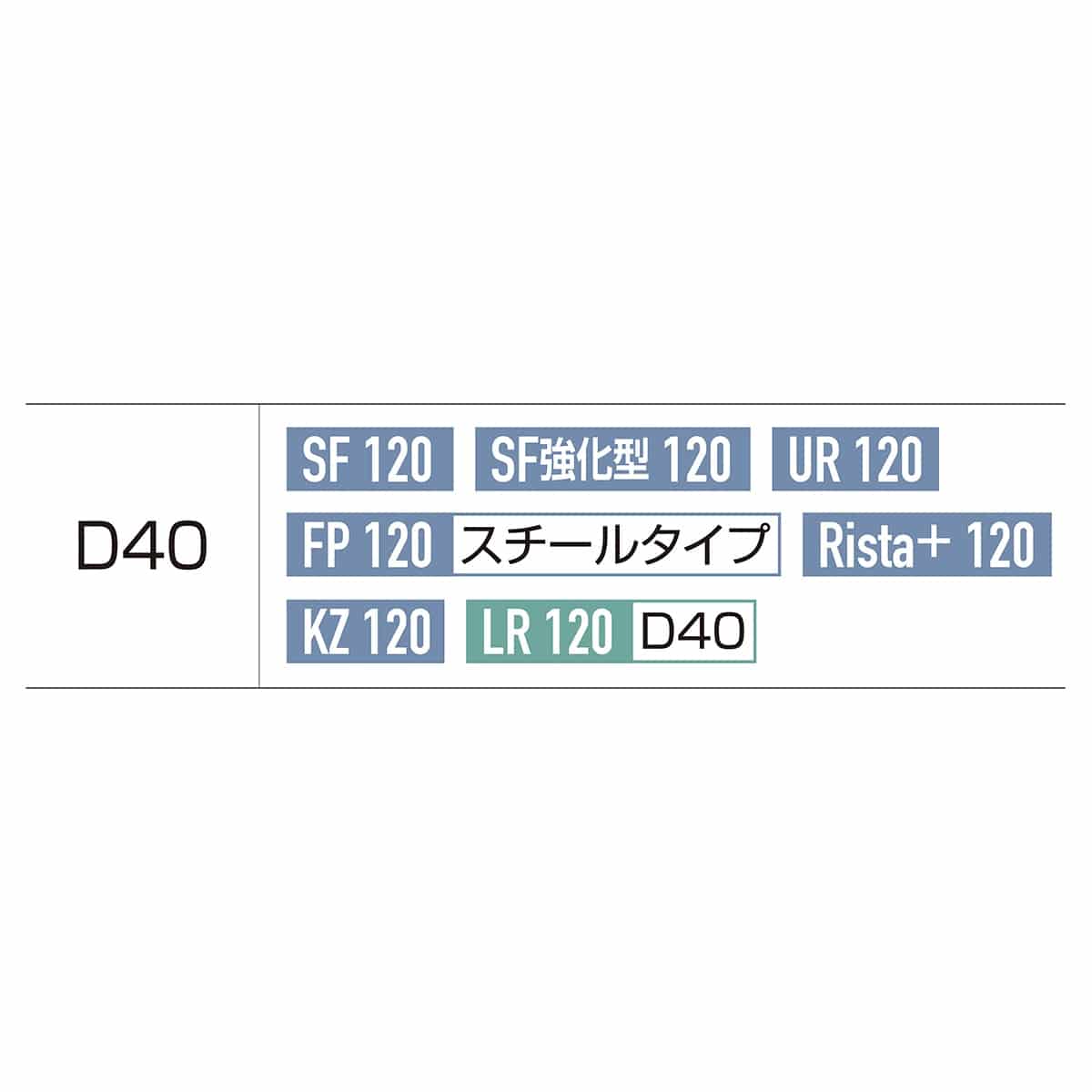 ファブルストレージトロッコ 幅120×奥行40cm用〔ストエキオリジナル〕 ホワイト