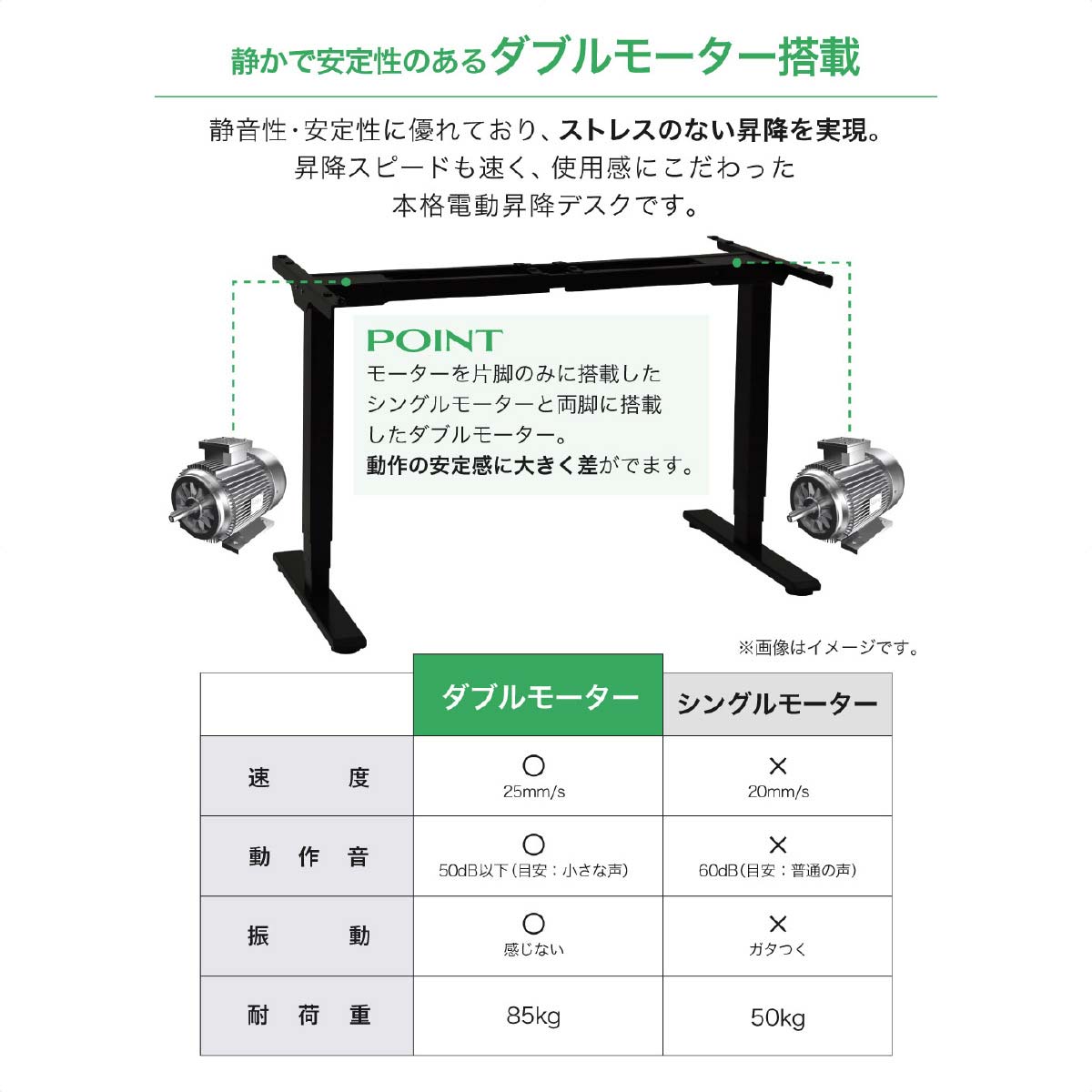 電動昇降デスク 幅120×奥行60cm ブラック脚×ブラック天板 