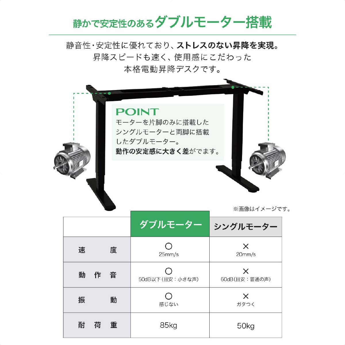 電動昇降デスク 幅140×奥行70cm ブラック脚×ブラック天板 