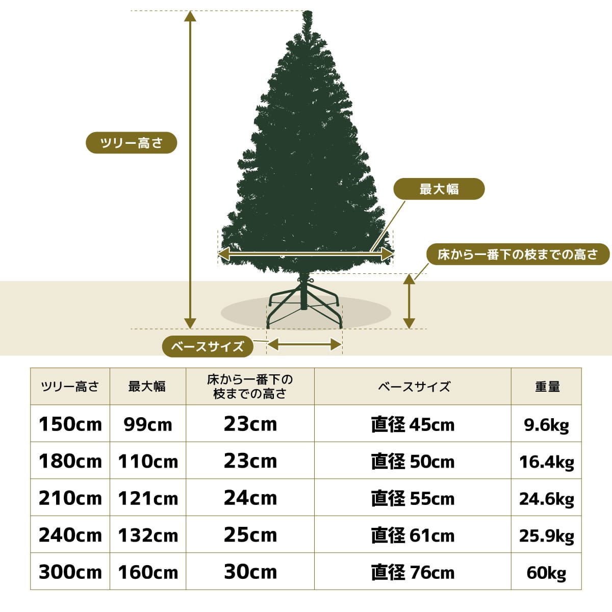コンチネンタルクリスマスツリーセット レッド［ストエキオリジナル］ 高さ150×幅99cm
