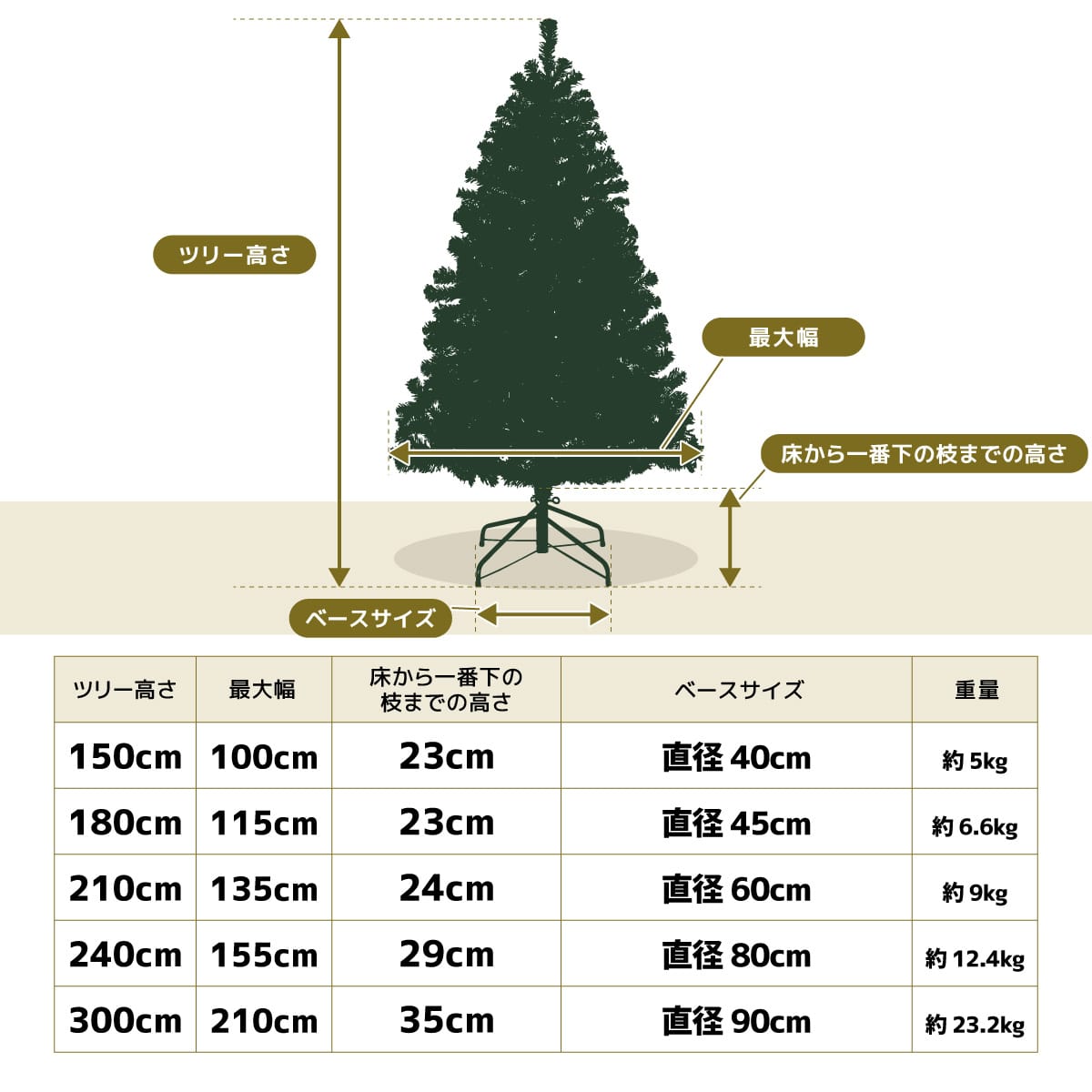 クリスマスツリーセット バーガンディー［ストエキオリジナル］ 高さ150×幅100cm