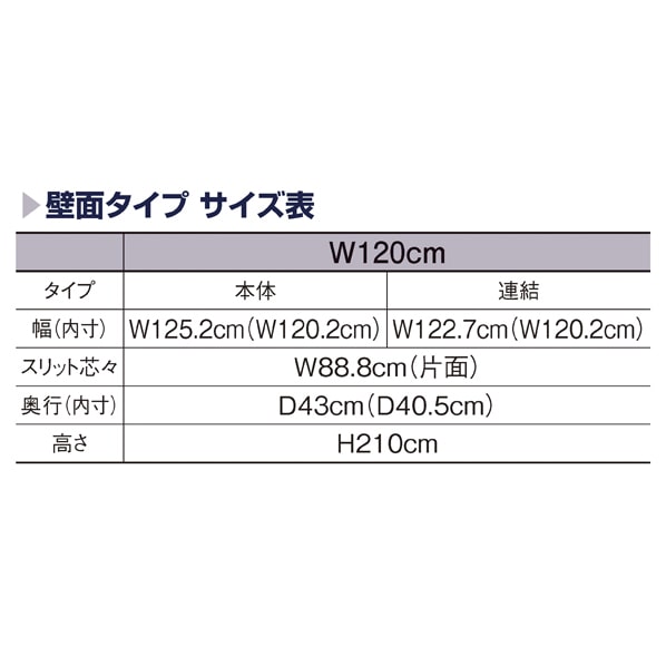 UR120 壁面タイプ 連結 ホワイト〔ストエキオリジナル〕 オープンタイプ