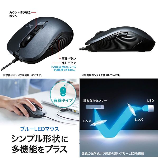 有線ブルーledマウス Ma Bl114r 通販 ストア エキスプレス