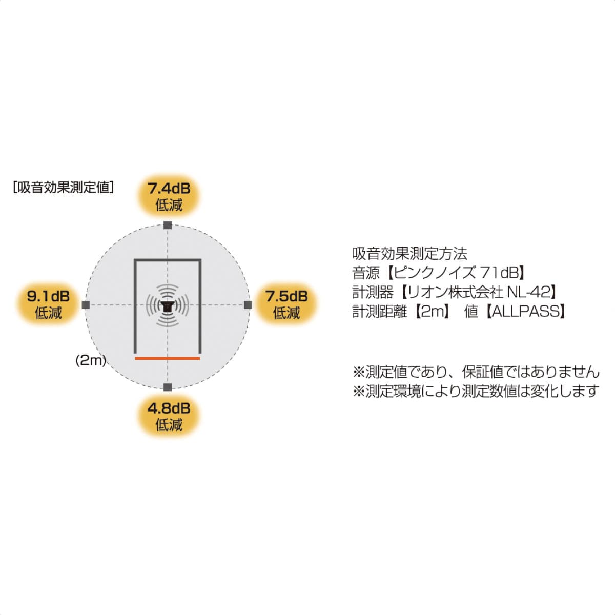 吸音ブース リミュート【フロントイン】フルオープン ホワイト