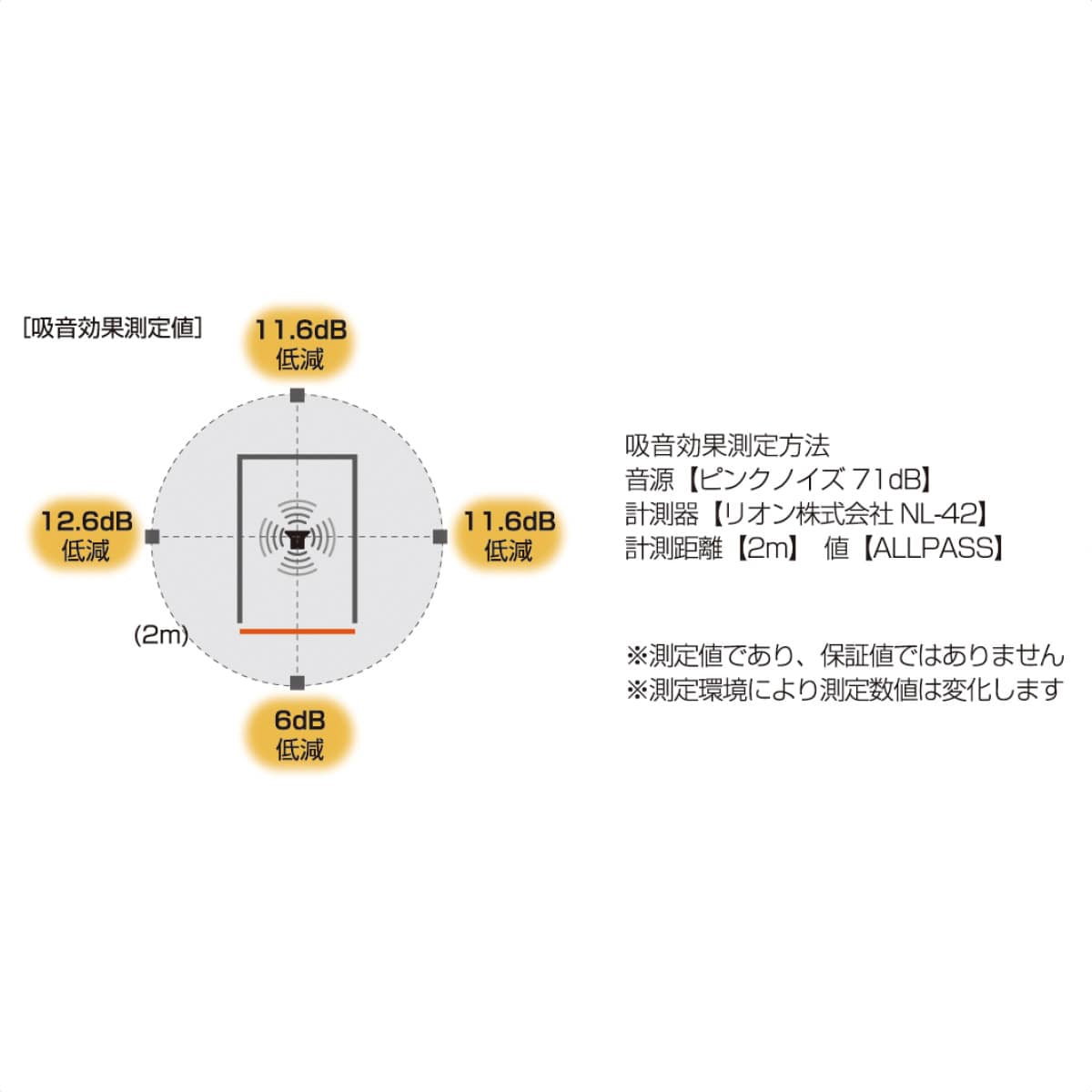 吸音ブース リミュート【フロントイン】セミオープン ホワイト