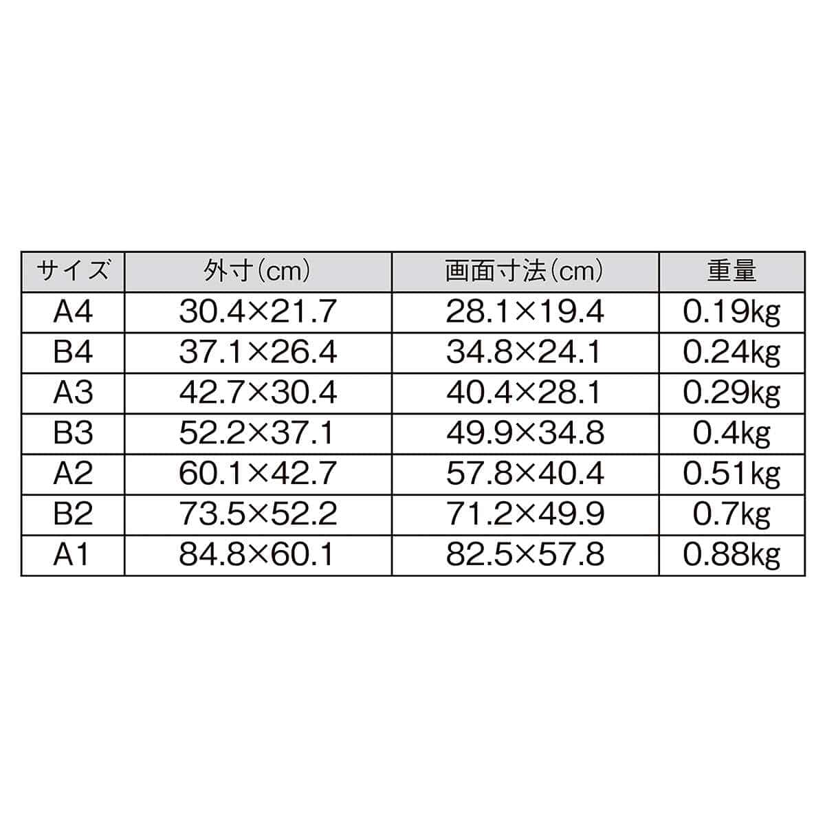 ベストパネル 白 A4