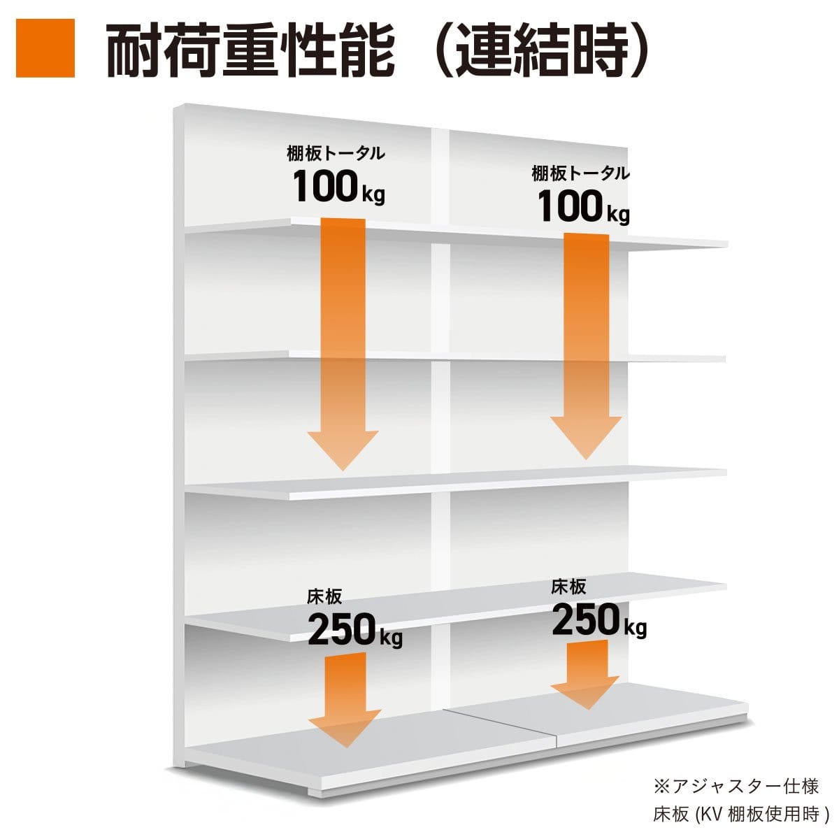 KLボード片面 幅60cm 本体ホワイト 幅60×奥行40×高さ120cm