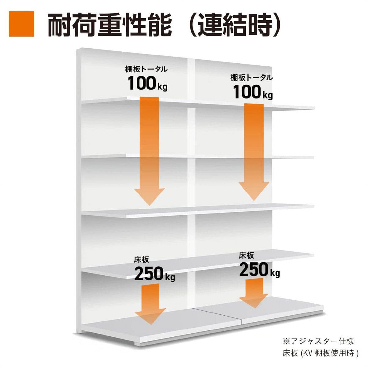 KL オープン 片面 幅60cm連結ホワイト 幅60×奥行40×高さ120cm