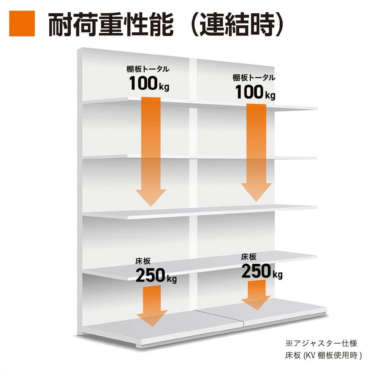 KL オープン 片面 幅90cm本体ホワイト 幅90×奥行40×高さ150cm
