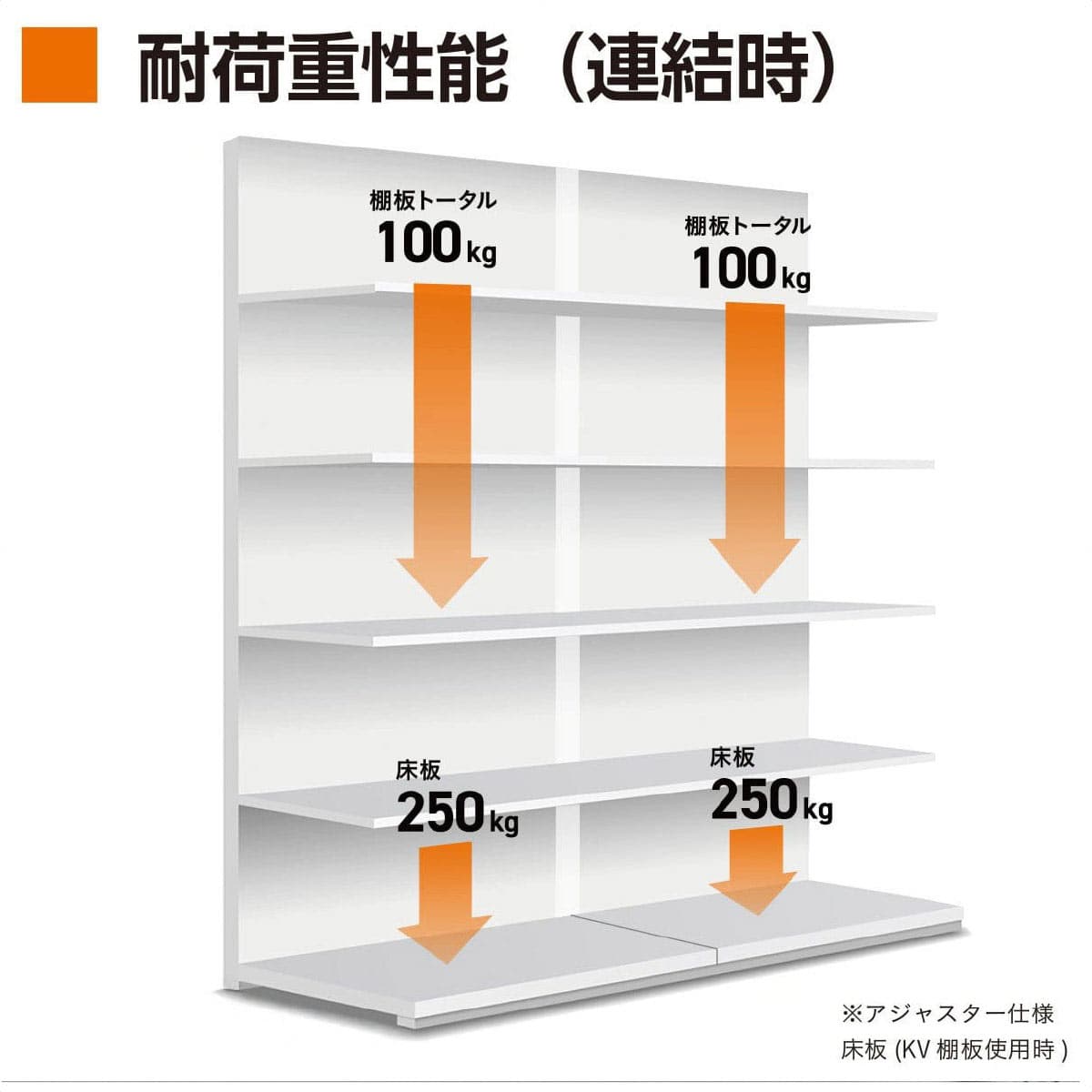 KL オープン 両面 幅120cm本体ホワイト 幅120×奥行80×高さ165cm