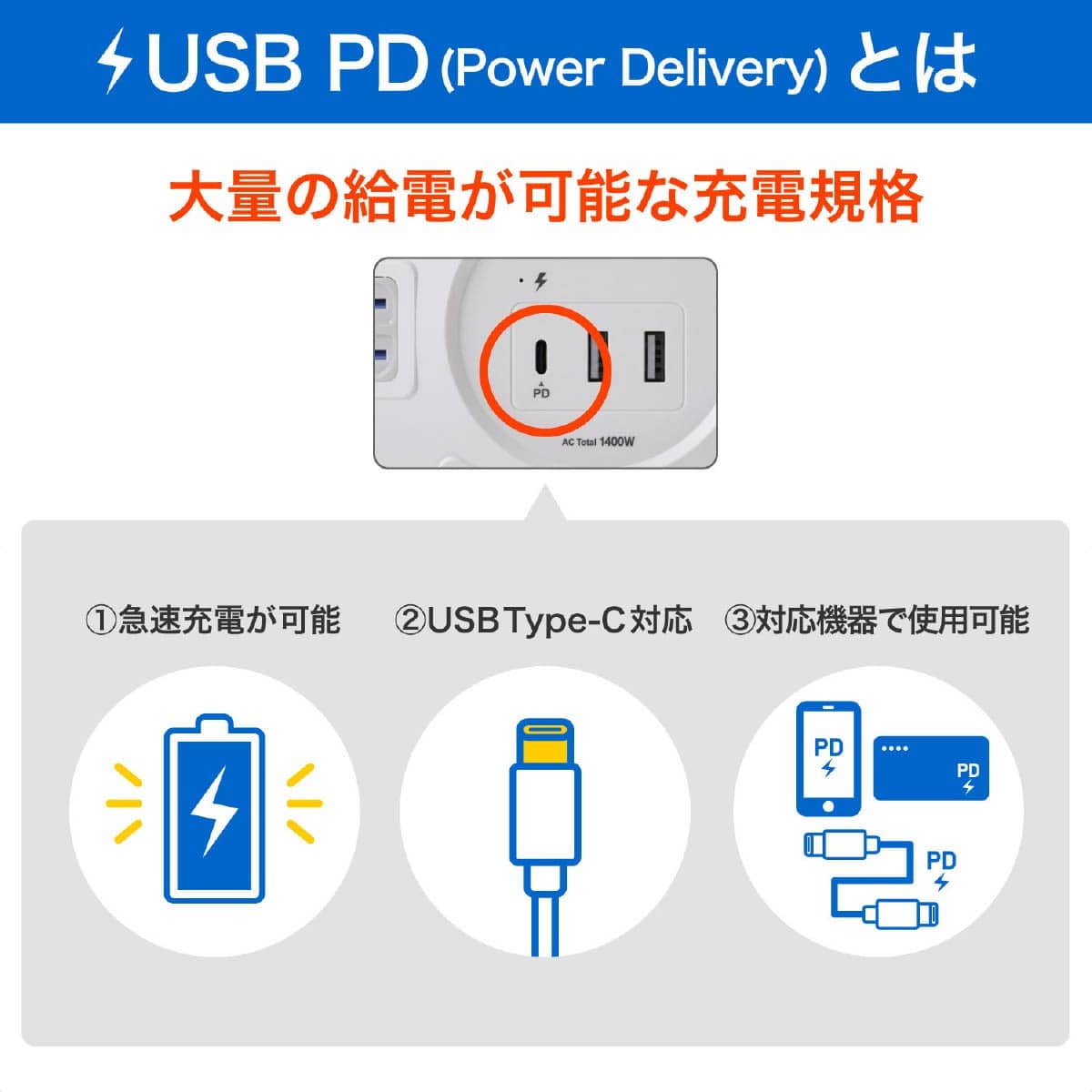 丸形USBタップ6個口 PD20W ホワイト