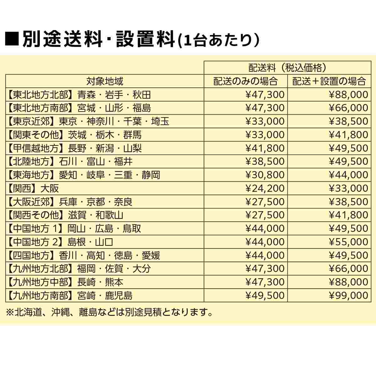 別途送料・設置料見積り商品】ハイタイプ ガラスショーケース ステージ