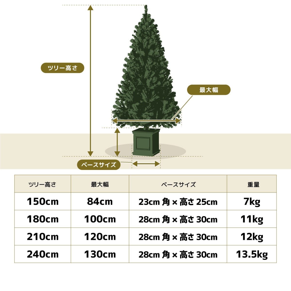 木製ポット付き クリスマスツリーセット スノー［ストエキオリジナル］ 高さ180×幅100cm