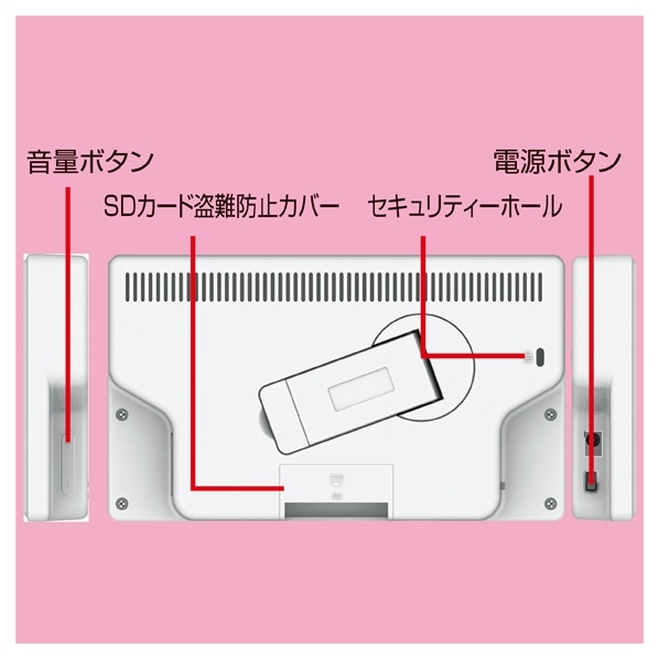 電子ポップモニター 4.3インチ