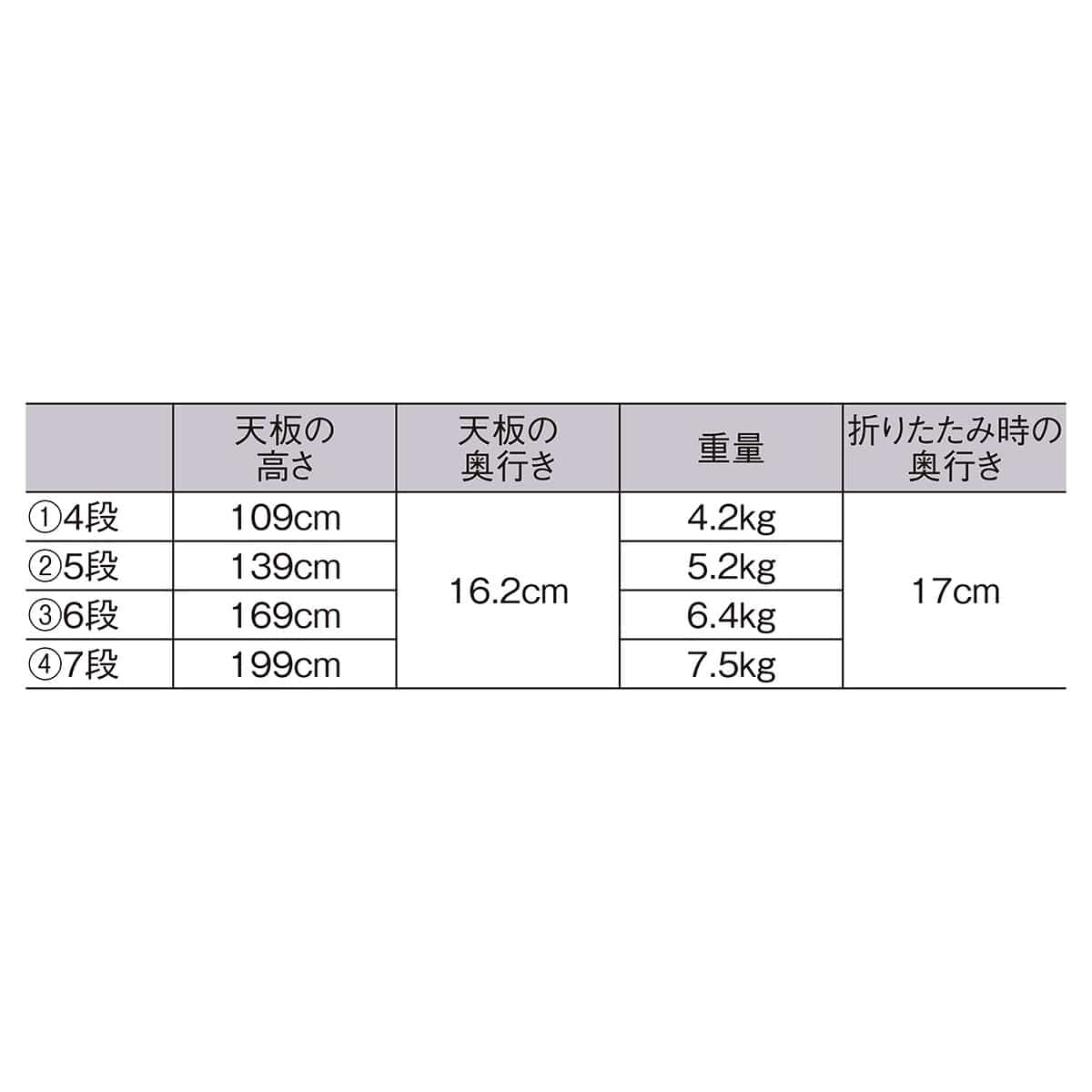 アルミ軽量脚立 脚軽 シルバー 長谷川工業 ハセガワ 4段 高さ109cm