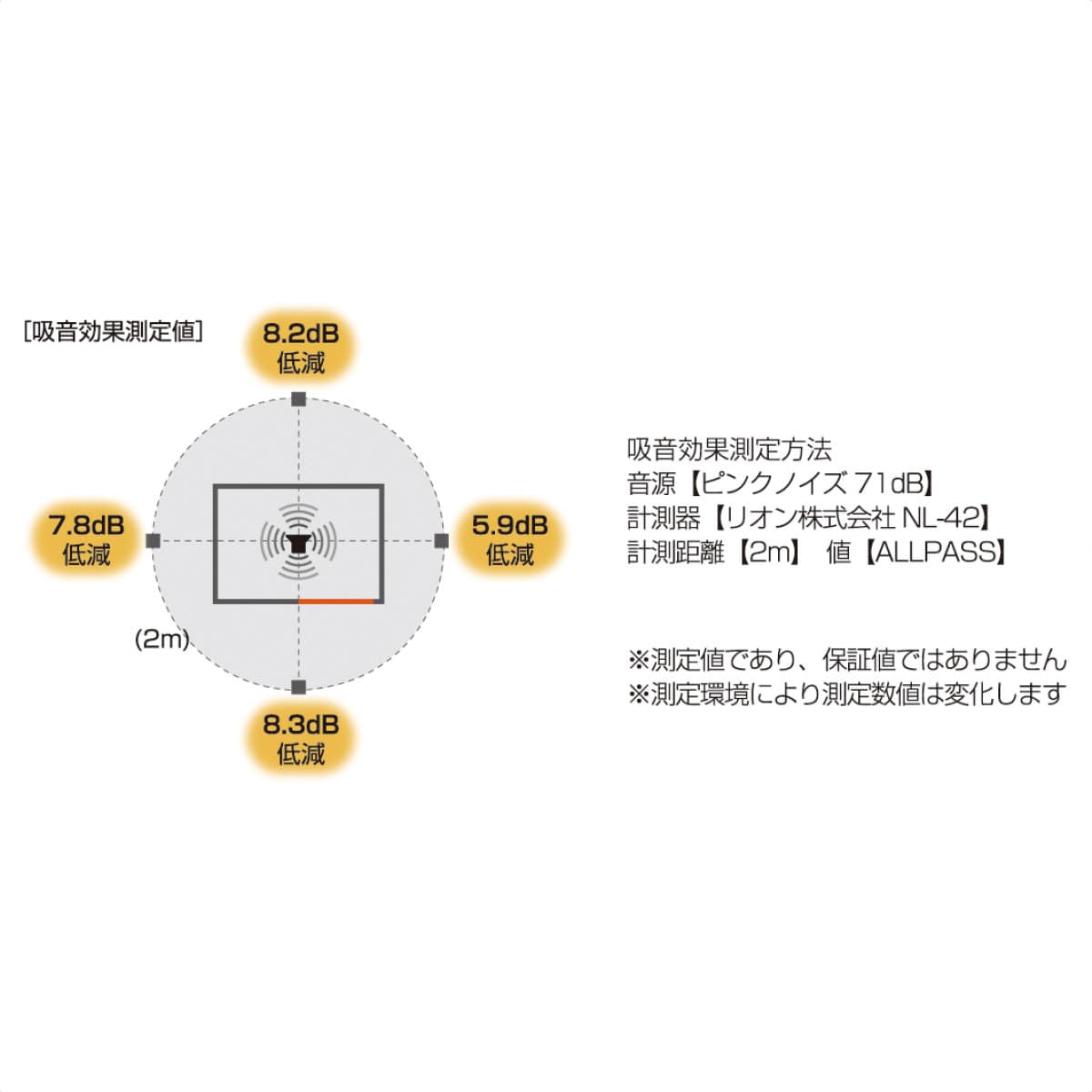 吸音ブース リミュート【サイドイン】フルオープン ホワイト