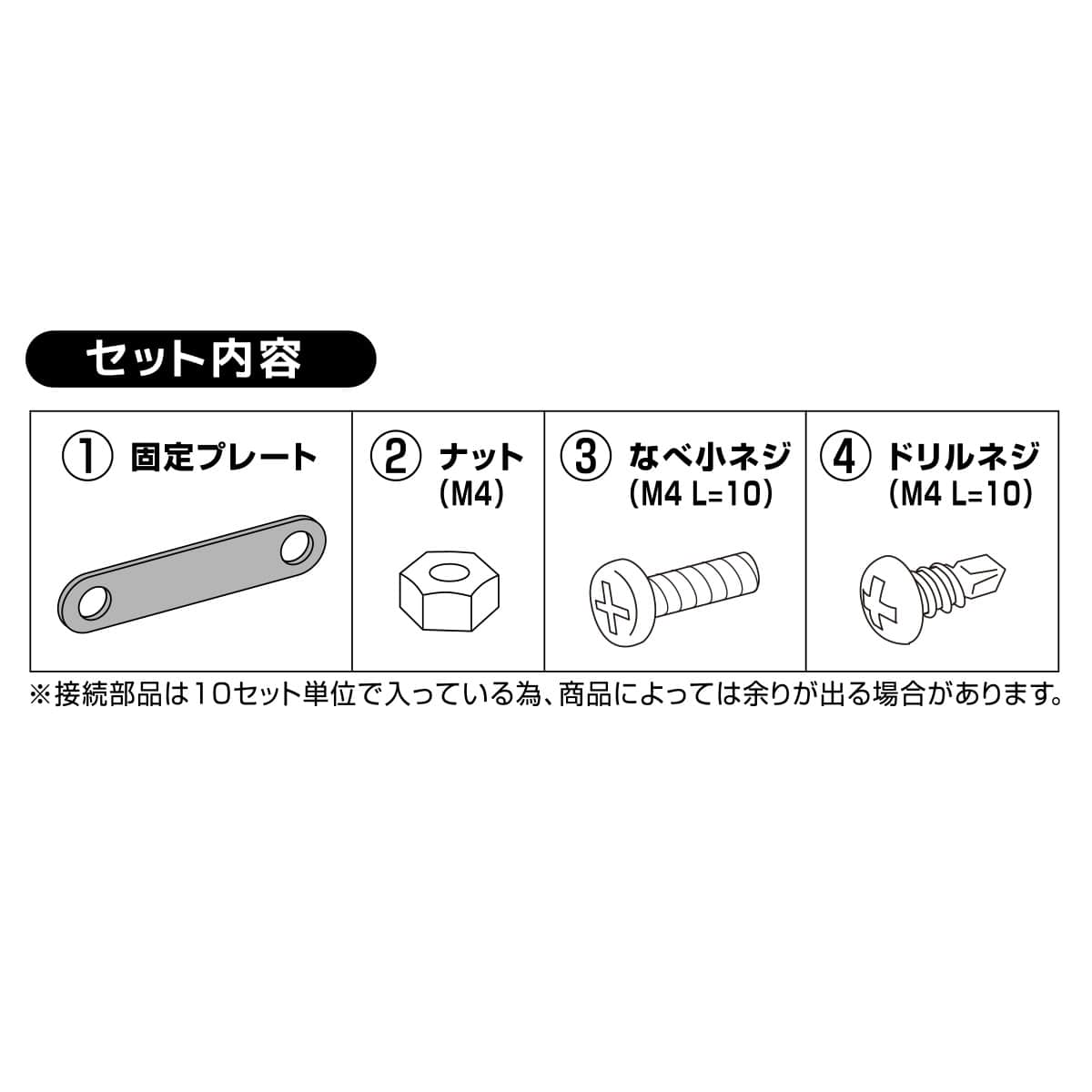 セット内容