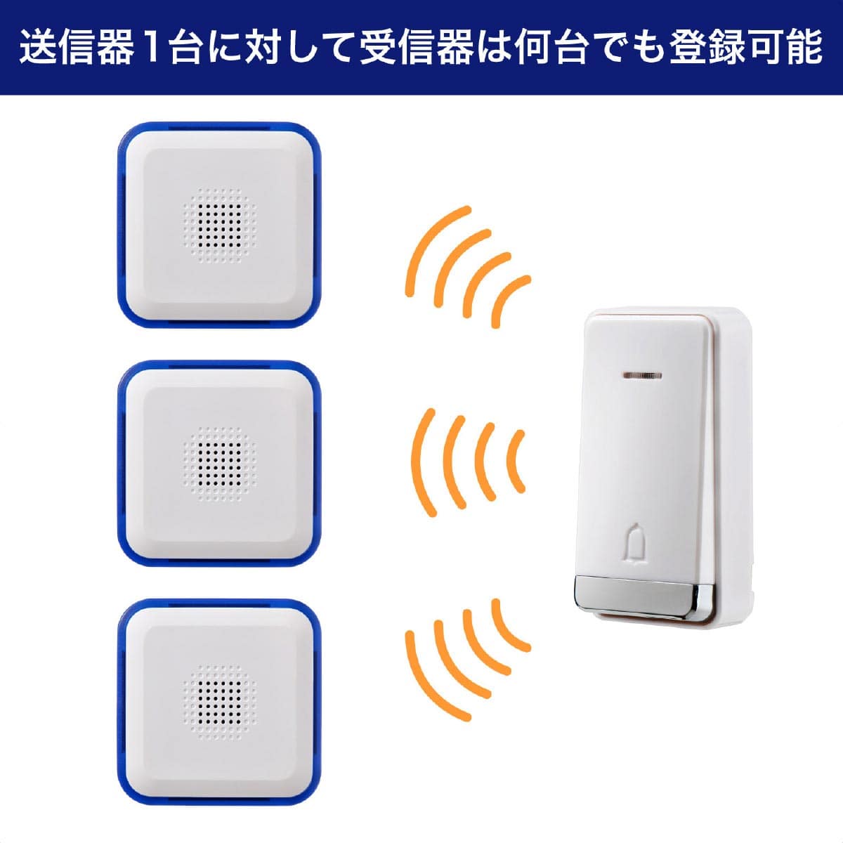 電池を使わないワイヤレスチャイム ワイヤレスチャイムセット(防雨ボタンタイプ)