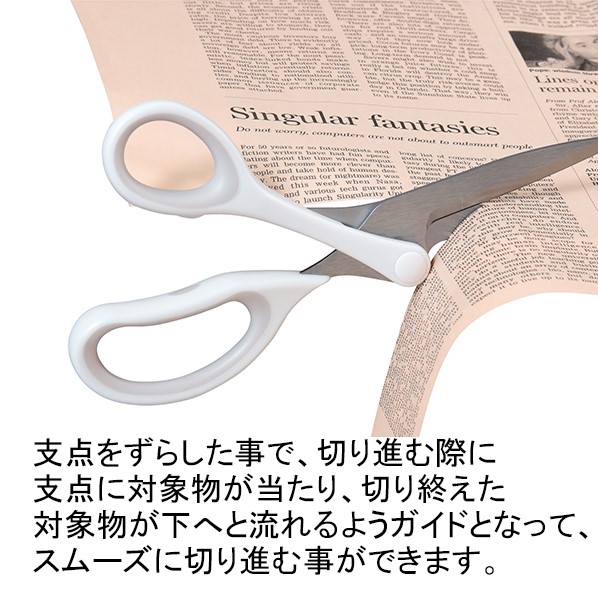 公式 通販ストア エキスプレス スウィングカット スウィングカット スタンダード 事務用品 文房具 公式 通販ストア エキスプレス スウィングカット スウィングカット スタンダード 事務用品 文房具