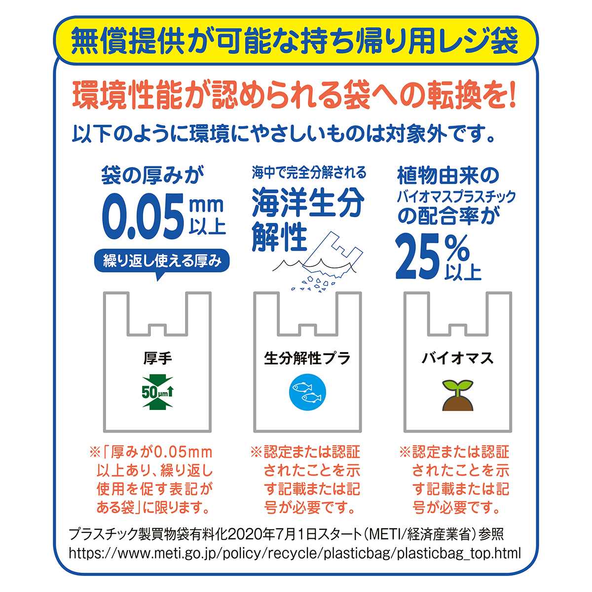 バイオマス25％ 手穴ポリ袋 L 500枚 レジ袋有料化対象外 - 2