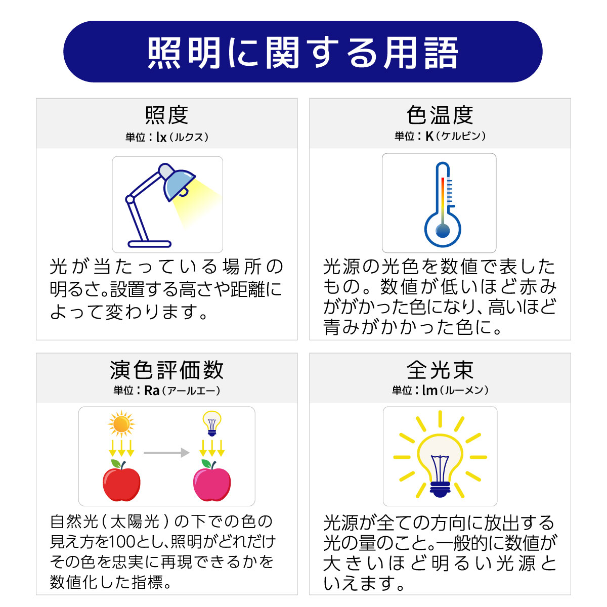 配線ダクト用ライン照明 昼白色[型番：DBL-5502WWG]