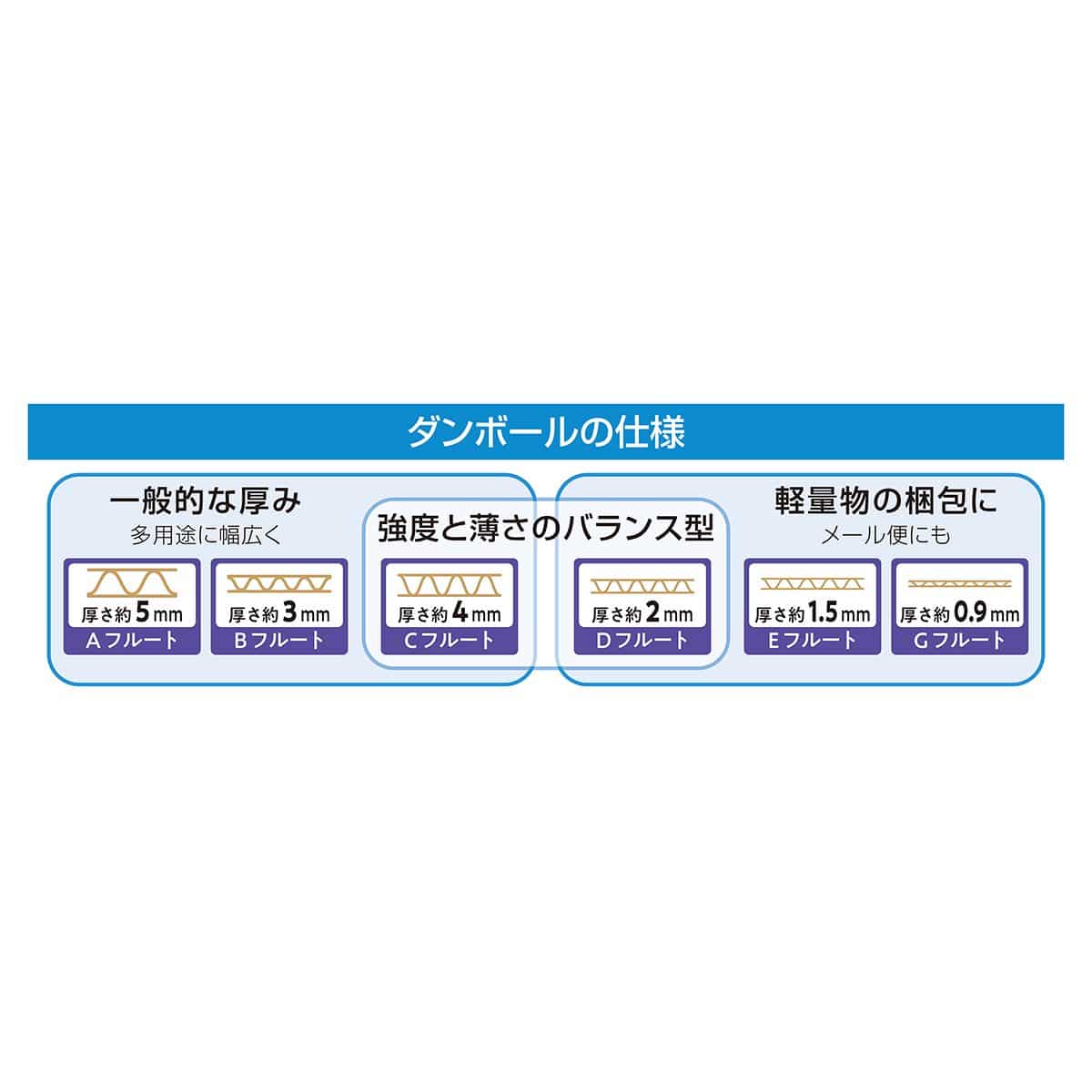 ダンボールケース〔ストエキオリジナル〕 幅20.4×奥行15.4×高さ16.1cm