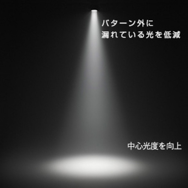 配線ダクト用スポットライト Tolsoシリーズ Beam Free0w 形 通販 ストア エキスプレス