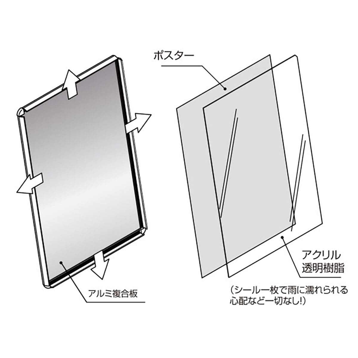 屋外対応LEDポスターパネル A1 A1 シルバー